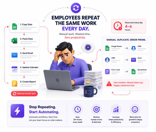 SaaS Development SaaS Development